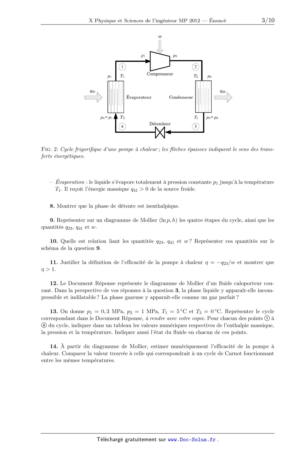 Pompe à main – Sciences de l'Ingénieur